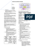 Cognitive Learning Theories: Anderson's Model of Intelligence Adaptive Control of Thought - Rational (ACT-R)