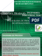 Diagrama de Operacion de Procesos