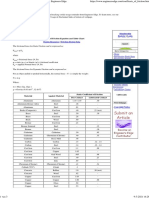 Coefficient of Friction Equation and Table Chart