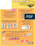 Meningitis Infografía Neuro