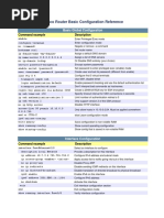 CCTR&S_Comando_Basicos