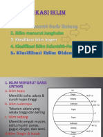 Klasifikasi Iklim