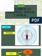 2desarrollo Personal, Social y Moral (Autoguardado)