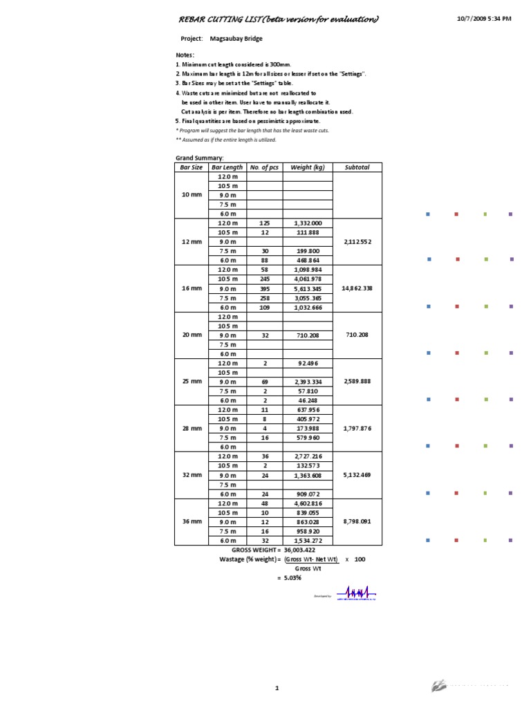 Magsaubay Bridge Rebar Cutting List | PDF | Teaching Mathematics | Nature