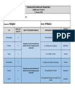 Priorización Curricular Transitoria