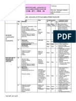 Identificare, Analiza Si Evaluare Pericole