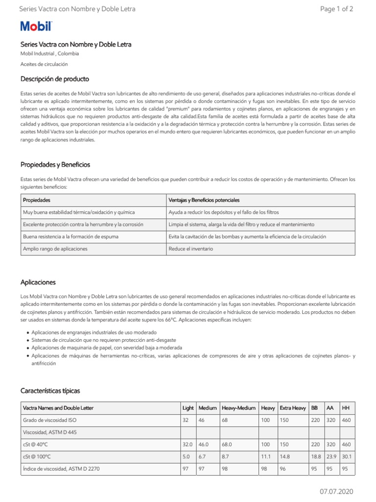 MobilVactraNamedOils (Light Medium HeavyMedium Heavy Extra Heavy BB AA HH