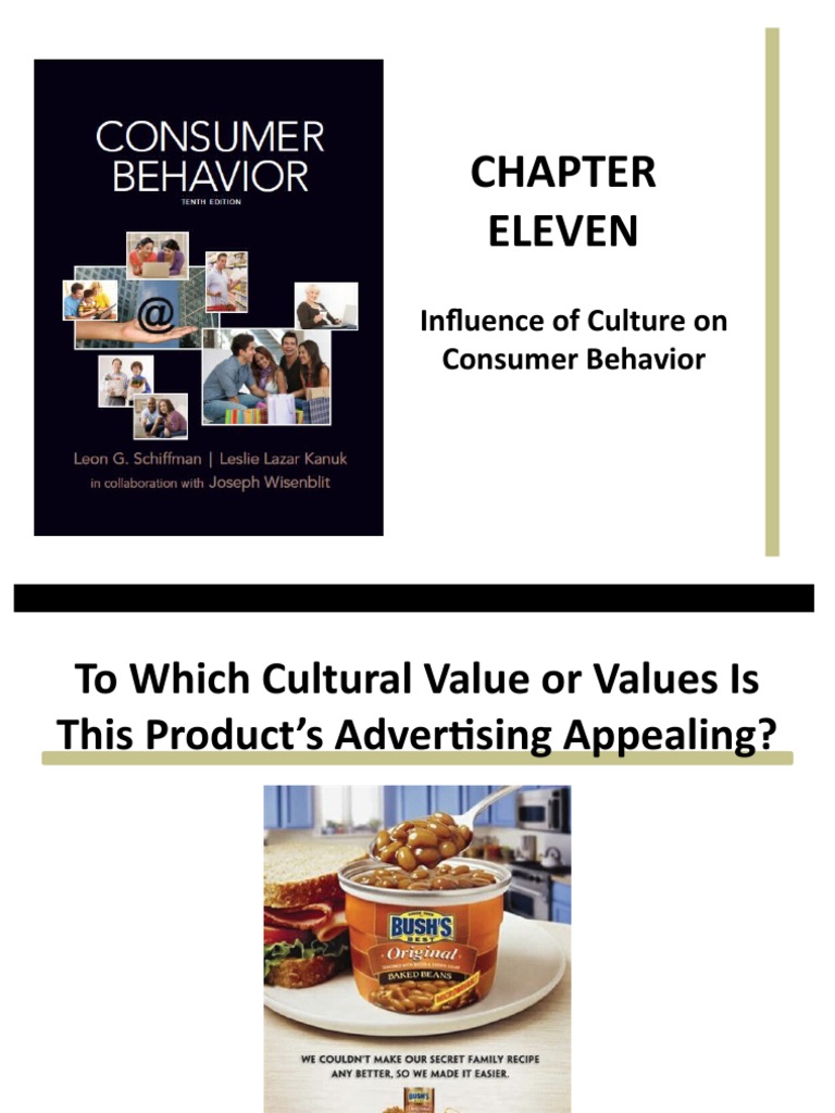 11 Influence of Culture On Consumer Behavior | PDF | Behavior | Rituals