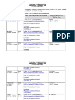 Purposive Communication September 28 - October 2, 2020 Schedule of Activities