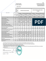 Informatie Privind Dezvaluirea Activitatii de Creditare La Situatia 31 01.2019