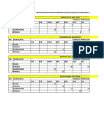 Jadwal Inspeksi Sanitasi Dan Kunjungan Pustu