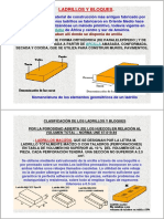 Materiales de Construcción - LADRILLOS Y BLOQUES