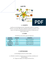 Informe Grupo 2 Estrategia de Las 5S