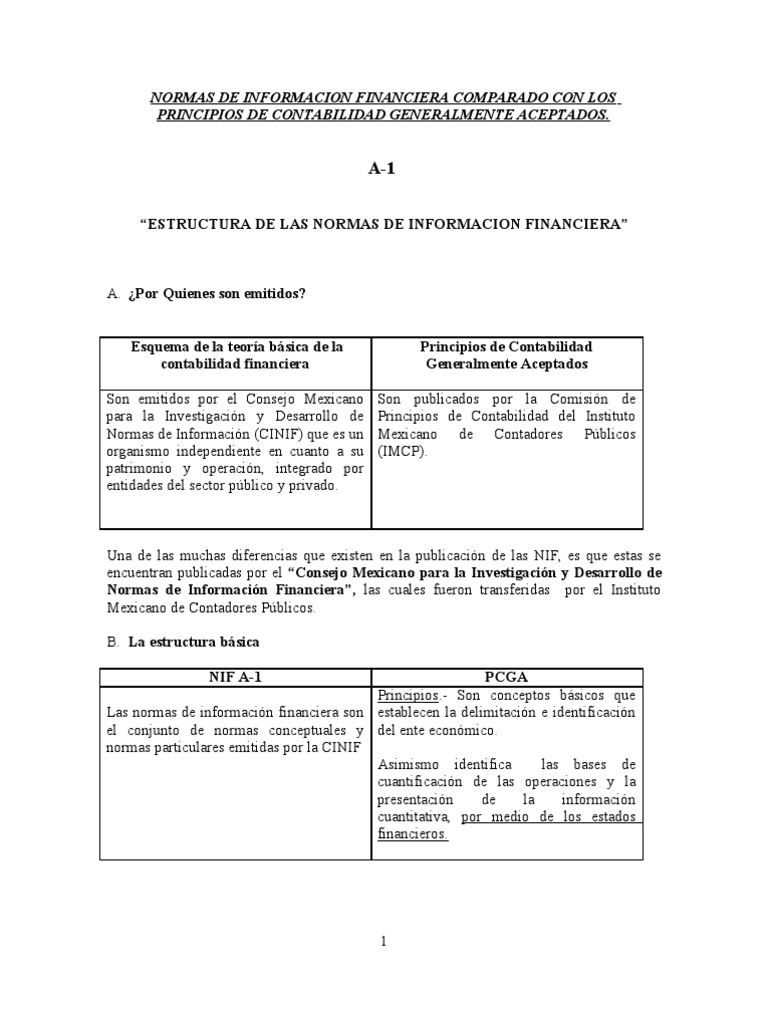 Analisis de Las Nif PDF Contabilidad Estado financiero