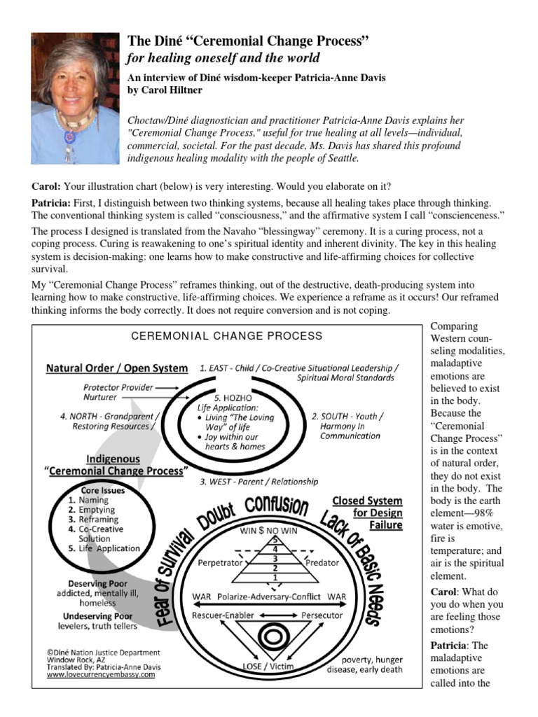 Patricia Ann Davis The Diné Ceremonial Change Process For Healing