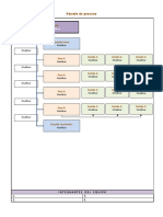 Plantilla para Parrafo de Proceso