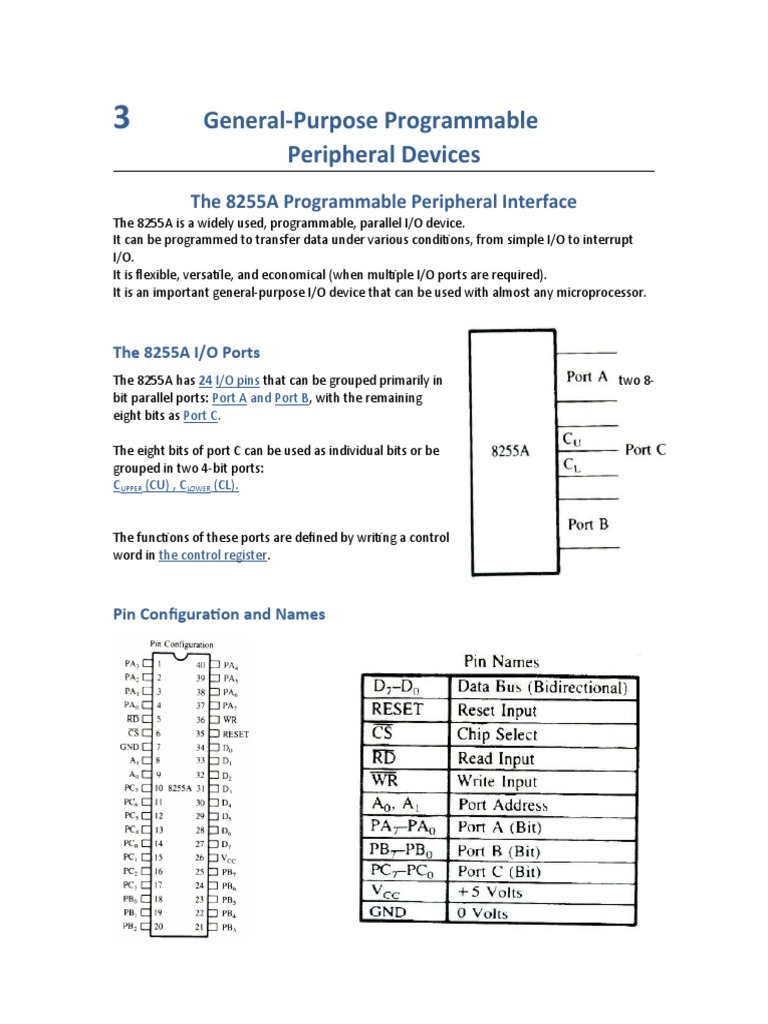 Overview of 8255A Peripheral Interface | PDF | Business | Input/Output