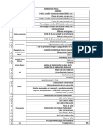 Formato para Trabajar El Soporte Financiero de Los Proyectos