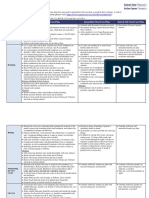 (For More Information Please Visit:) : Table 5. Oral Care Plans (Adapted From CCNS (1), BCCA (3,4) and Su Et Al (14) )