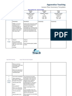 Apprentice Teaching: Lesson Plan Summary Template