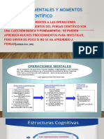 Operaciones Mentales y Momentos Del Pensar Cientifico