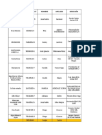 Productores Seleccionados 02-08-18