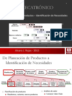 02 - Planeacion de Productos - Identificacion de Necesidades Mod2