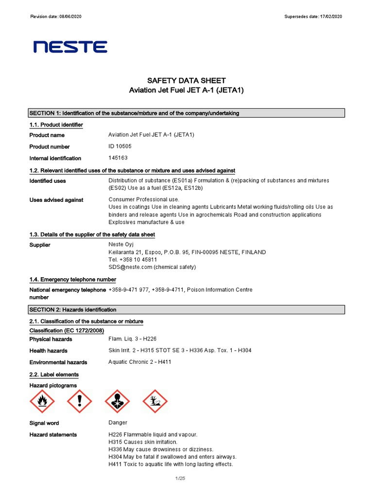 Safety Data Sheet Aviation Jet Fuel JET A1 (JETA1) Revision Date 08/06/2020 Supersedes Date
