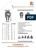 Turbine Vent Specs