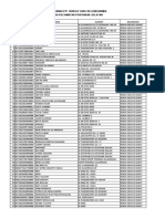 Daftar Nama-Nama KTP Warga Yang Belum Diambil Di Wilayah Kecamatan Pontianak Selatan