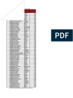 Notas Proyectos T1-Enero 2020