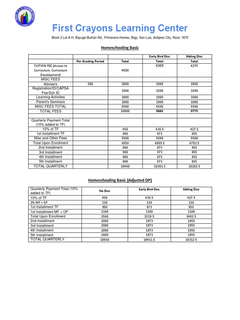 First Crayons Learning Center Homeschooling Basic PDF Educational