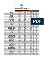 conmebol_-_rankings_2021_-_1_febrero_2021