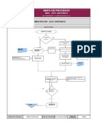 8 Mapa de Procesos Administración 2015