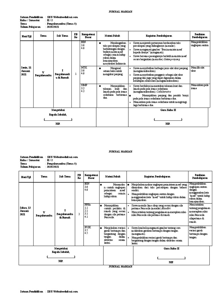 Jurnal Harian Kelas 2 SD | PDF
