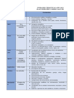 Plan Especifico y Plan General MM