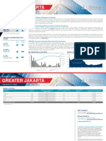 Greater Jakarta: Industrial Q1 2020