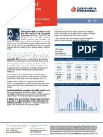 Industrial Estate Snapshot: Q3 2014 Greater Jakarta, Indonesia