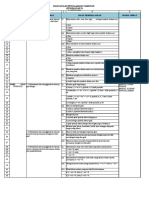 RPT Math F5 - 2020