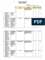 6. template kisi-kisi MATEMATIKA 2021