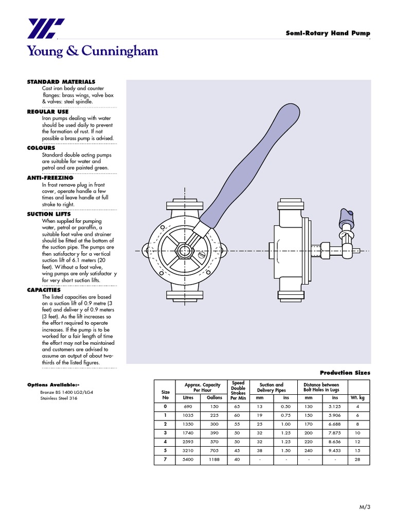 Semi-Rotary Hand Pump Specifications | PDF | Pump | Valve