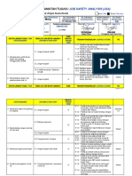 JSA Bongkar Muat Jirigen Asam Asetat Februari 2021