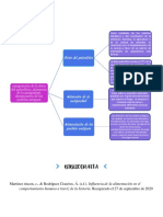 Esquema de Cajas