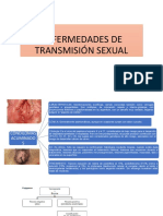 Enfermedades de Transmisión Sexual