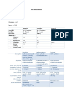 Pain Management 1