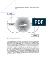 Figure 5: The Ambivalent Nature of Novelty