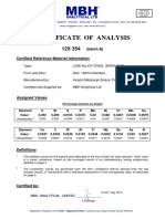 Certificate of Analysis: (Batch B) Certified Reference Material Information
