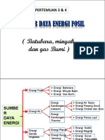 Energi Fosil