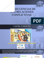 CONSECUENCIAS DE LAS RELACIONES CONFLICTIVAS - Parte 1