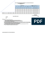 Format Laporan Covid TPD